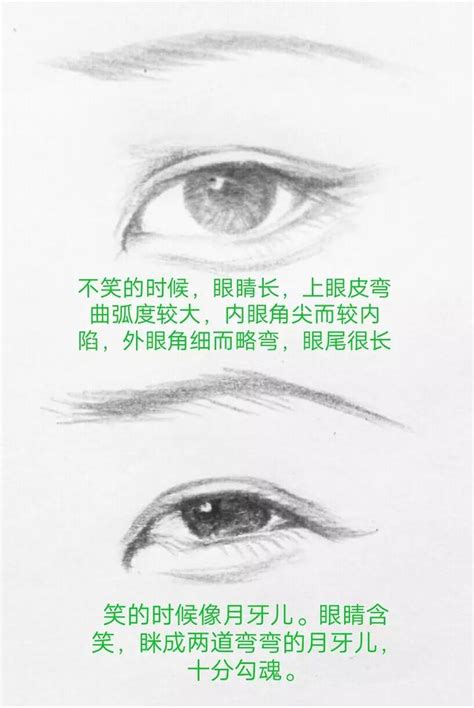 桃花眼型|带你们认识各种眼型 (丹凤眼、杏眼、桃花眼)